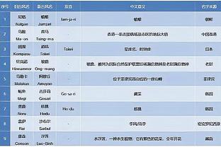 江南电竞网站版截图2