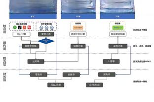 raybet雷竞技网页入口截图4