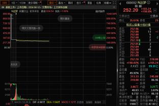 米兰主席：我们完全信任皮奥利，成绩正在加强这份信任