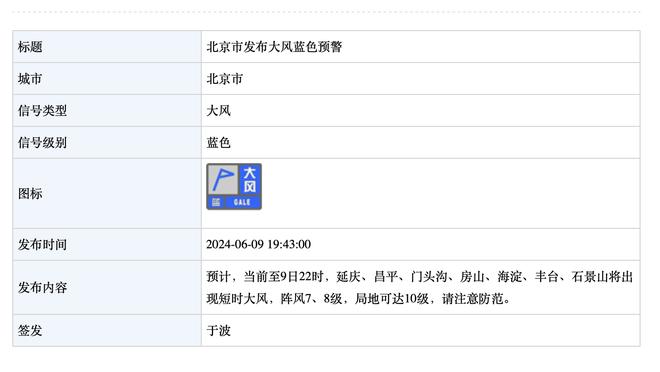 埃弗拉：弗格森给予了我在球场上的自由，阿莱格里跟他有点像